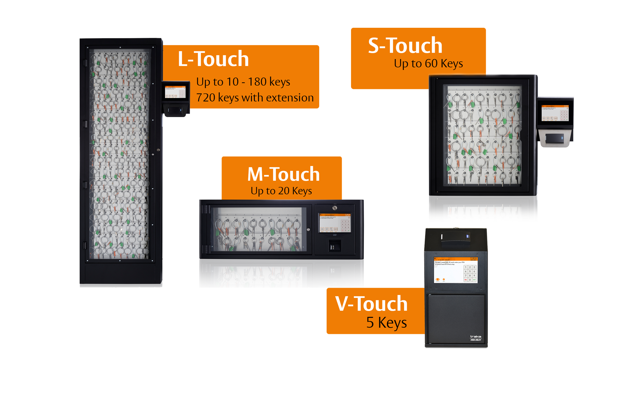 Intelligent Key Cabinets